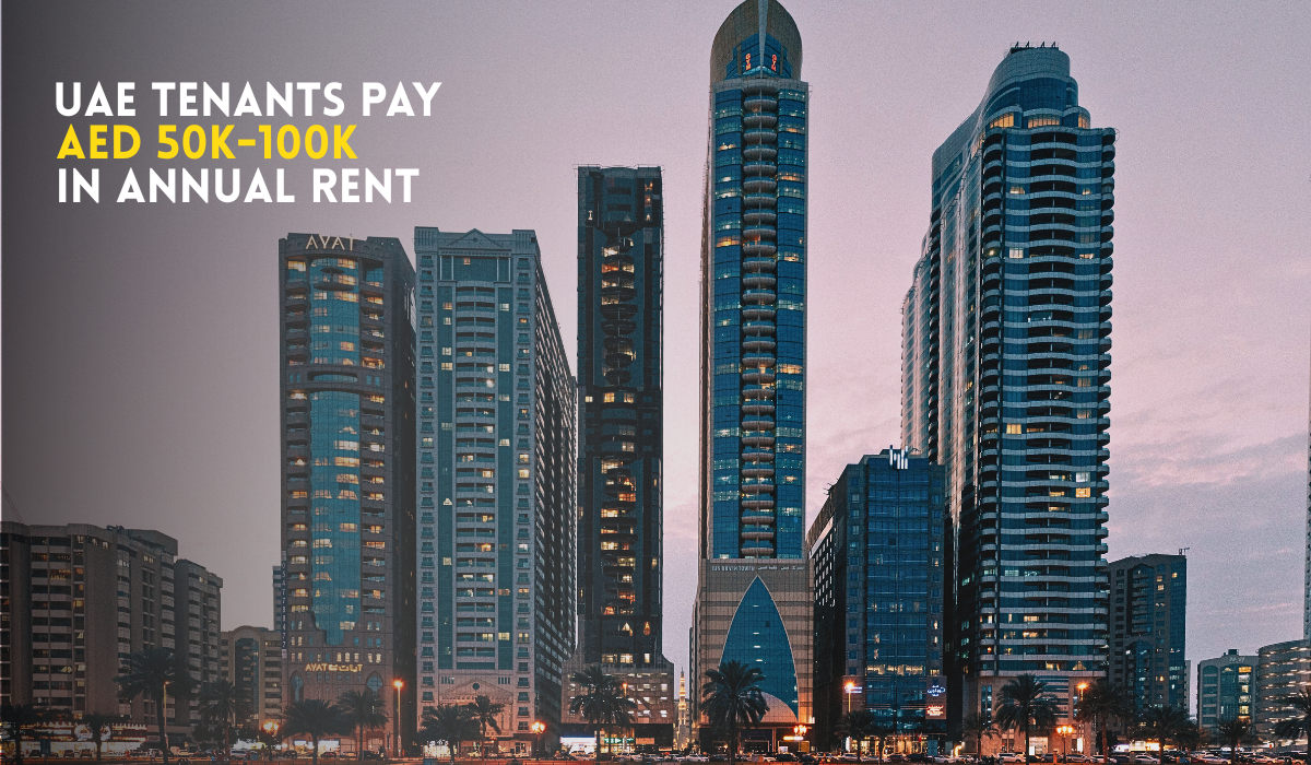 Dubai skyline representing the UAE rental market.