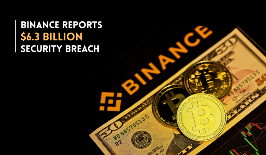 Binance logo with bitcoin coins.