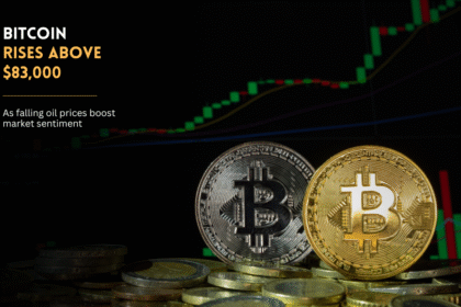 Bitcoin rises above $83,000 as market sentiment improves.